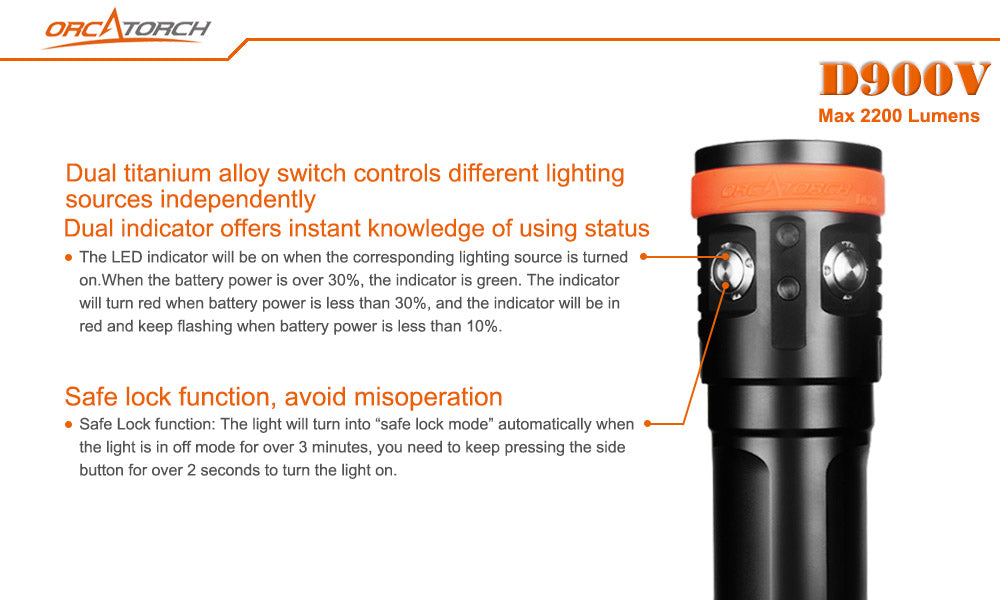ORCATORCH D900V Diving Video Light with Red UV Neutral White Cool White Light, with Both Flood and Spot Beam, Magnetic Fast Charging, for Fluorescence Diving, Underwater Photography