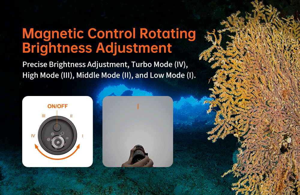 OrcaTorch D950V 10500 Lumens Best LED Video Light for Underwater Photography