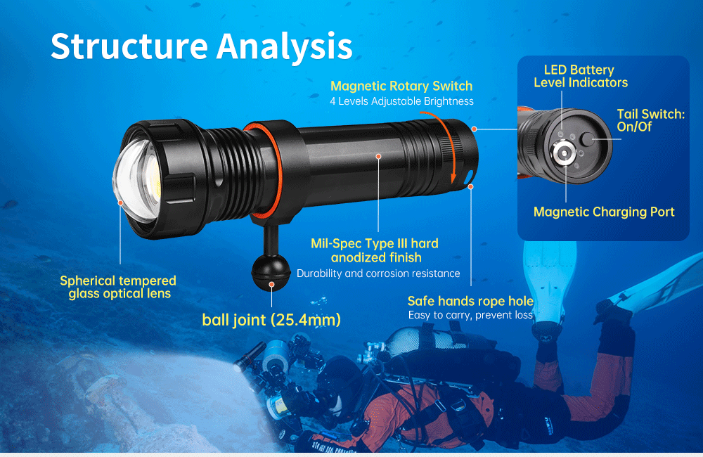 OrcaTorch D950V 10500 Lumens Best LED Video Light for Underwater Photography