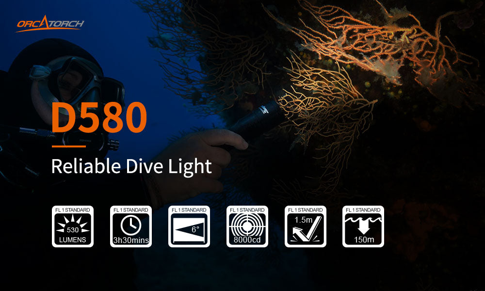 OrcaTorch D580 Professional Underwater Dive Light backup light for Recreational Diving and Technical Diving