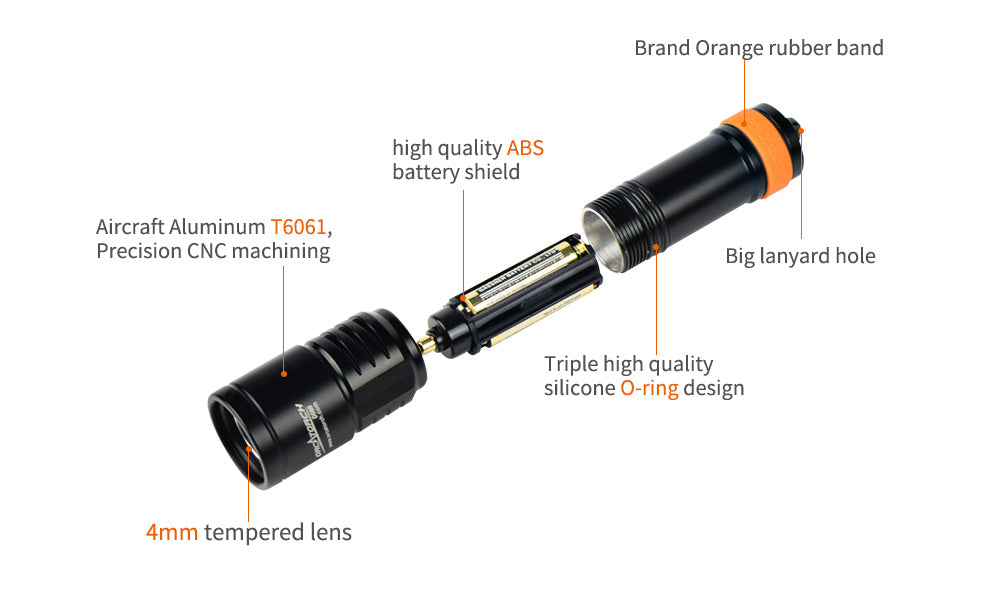 OrcaTorch D580 Professional Underwater Dive Light backup light for Recreational Diving and Technical Diving