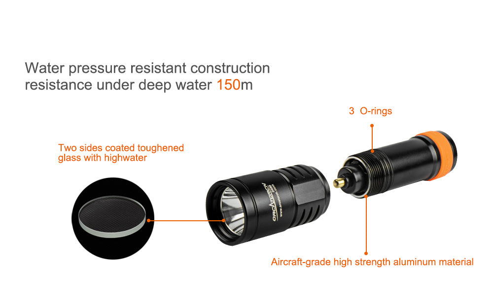 OrcaTorch D580 Professional Underwater Dive Light backup light for Recreational Diving and Technical Diving