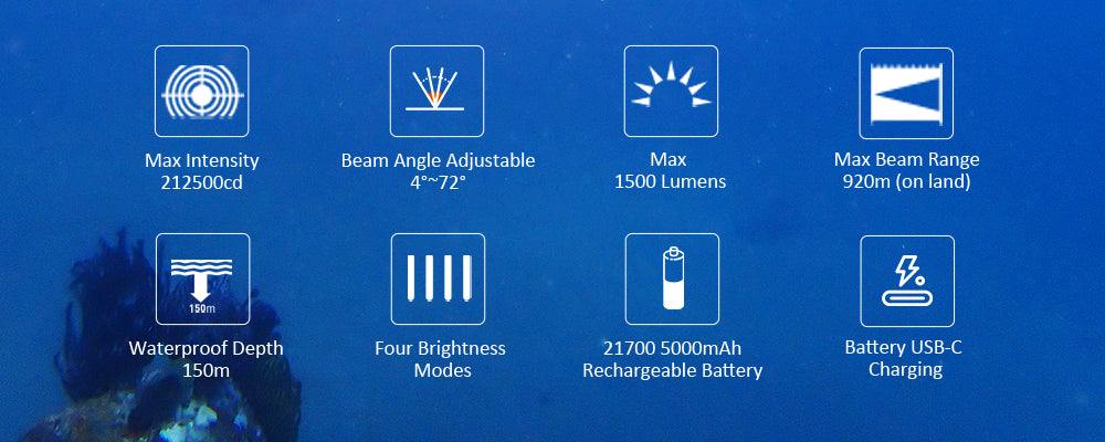 OrcaTorch NEW Zoomable Dive Light ZD710 MK2 Max 1500 Lumens