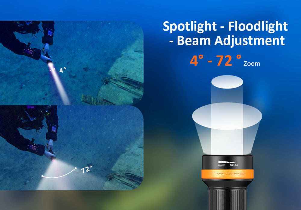 OrcaTorch NEW Zoomable Dive Light ZD710 MK2 Max 1500 Lumens