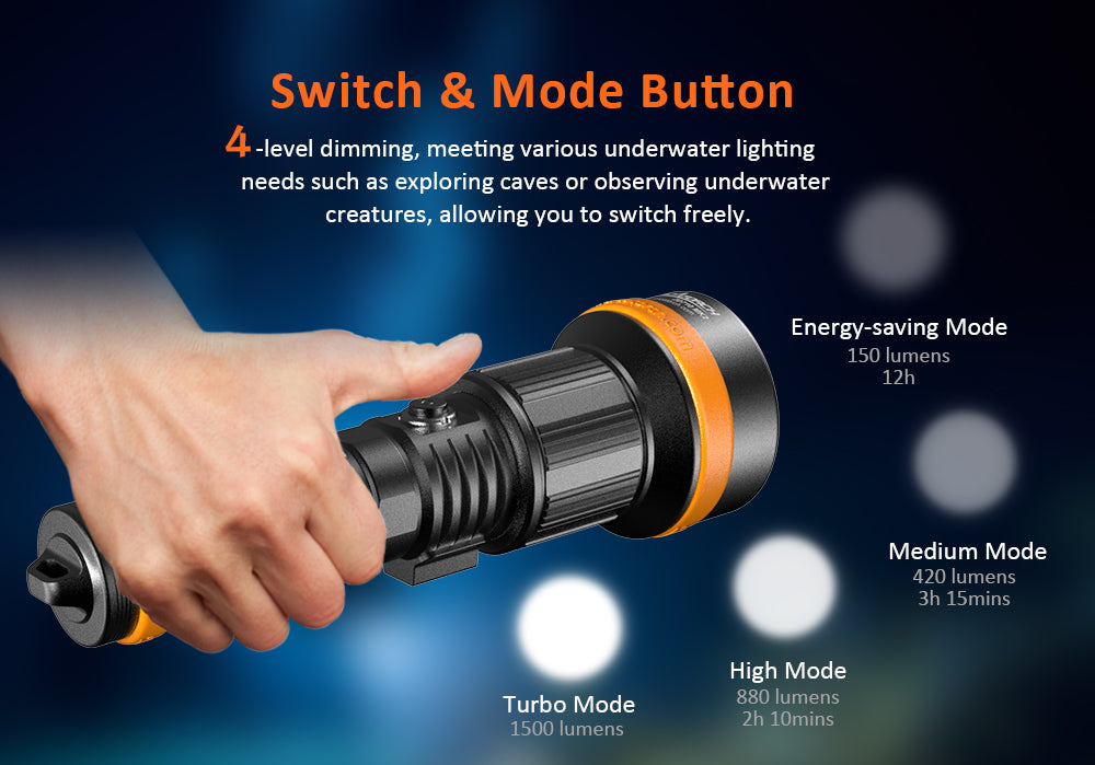 OrcaTorch NEW Zoomable Dive Light ZD710 MK2 Max 1500 Lumens