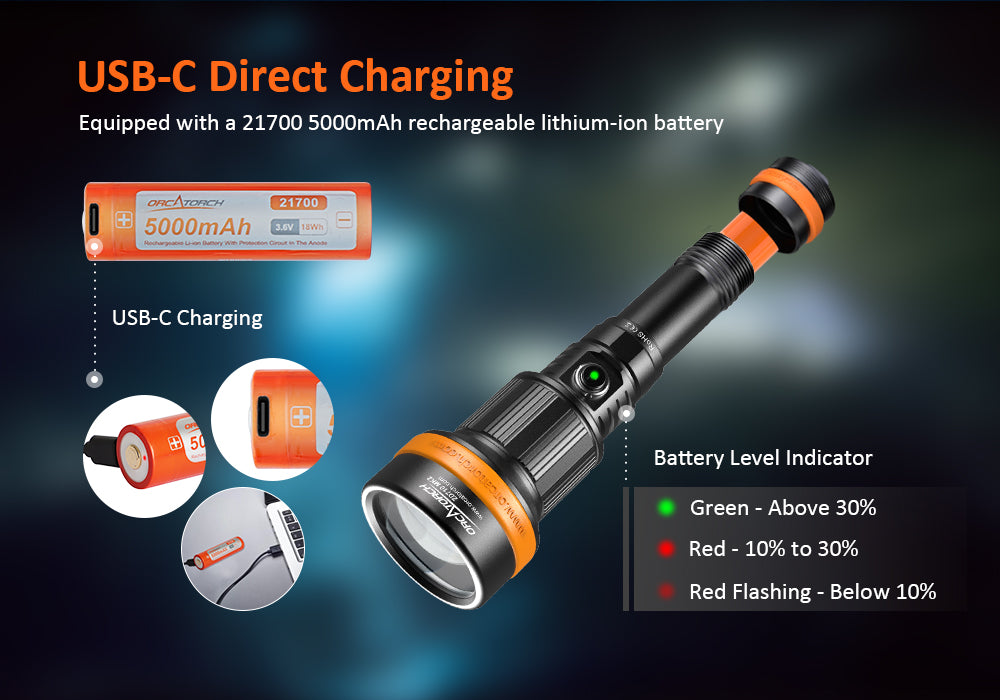 OrcaTorch NEW Zoomable Dive Light ZD710 MK2 Max 1500 Lumens