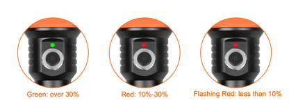 OrcaTorch D630 V2.0 4000 Lumens Canister Dive Light for Cave Diving, Wreck Diving