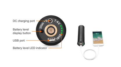 OrcaTorch D630 V2.0 4000 Lumens Canister Dive Light for Cave Diving, Wreck Diving
