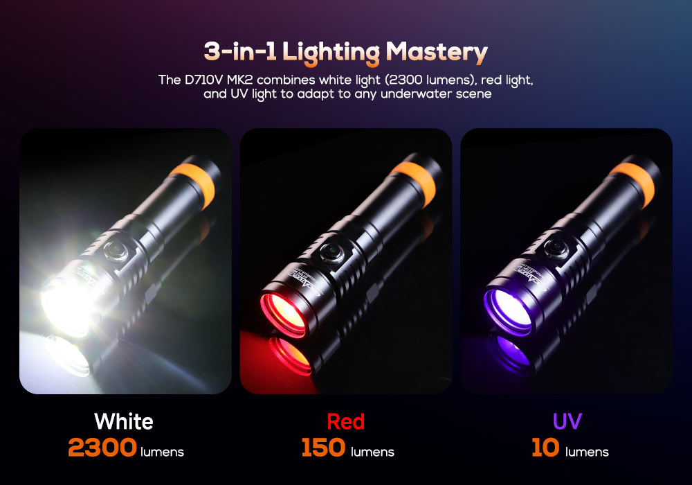 OrcaTorch NEW D710V MK2 Max 2300 Lumens Three-Color Light Source Underwater Video Light and fluorescent diving flashlight
