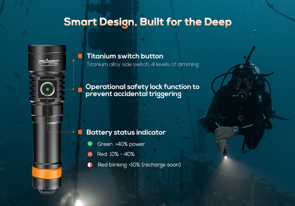 OrcaTorch NEW D710V MK2 Max 2300 Lumens Three-Color Light Source Underwater Video Light and fluorescent diving flashlight