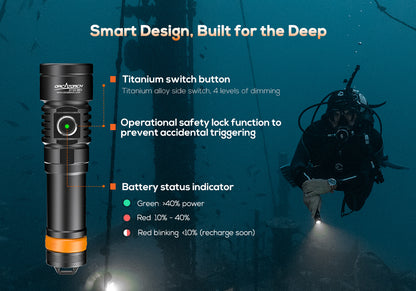 OrcaTorch NEW D710V MK2 Max 2300 Lumens Three-Color Light Source Underwater Video Light and fluorescent diving flashlight