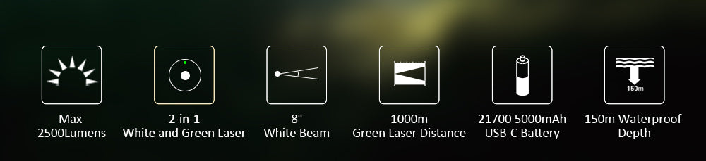 [LIMITED EDITION] OrcaTorch D730 2-in-1 Green Laser Dive Light Max 2500 Lumen, 8° Beam Angle, SOS Function