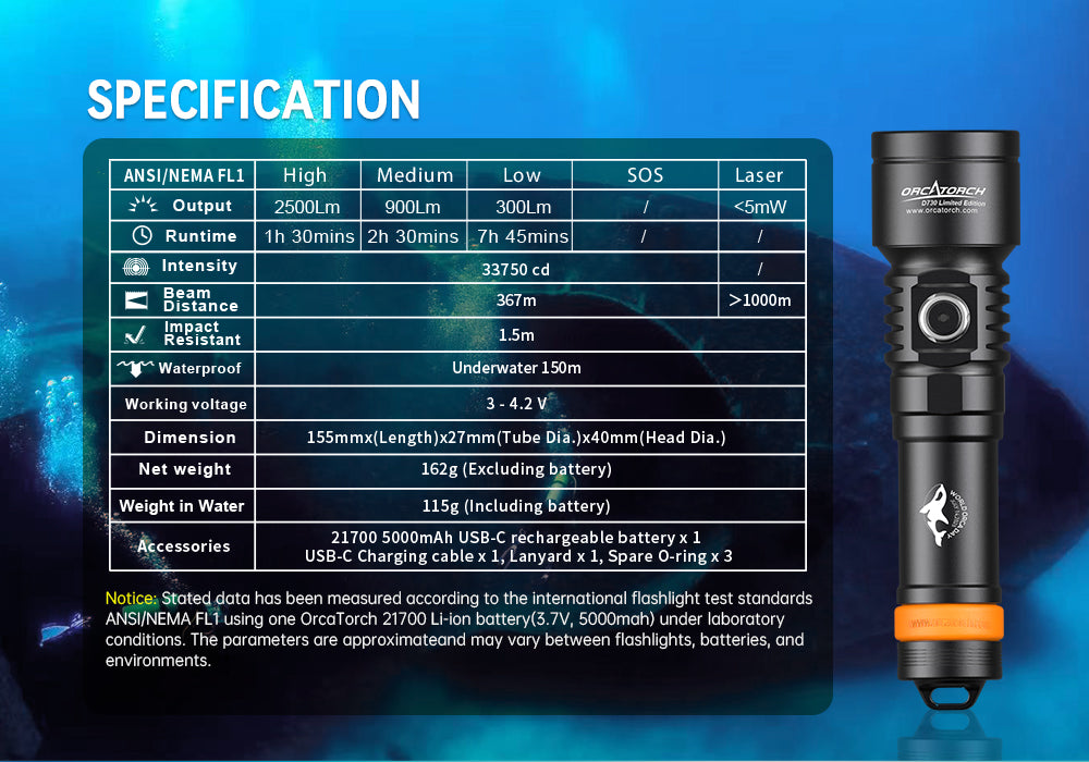 [LIMITED EDITION] OrcaTorch D730 2-in-1 Green Laser Dive Light Max 2500 Lumen, 8° Beam Angle, SOS Function