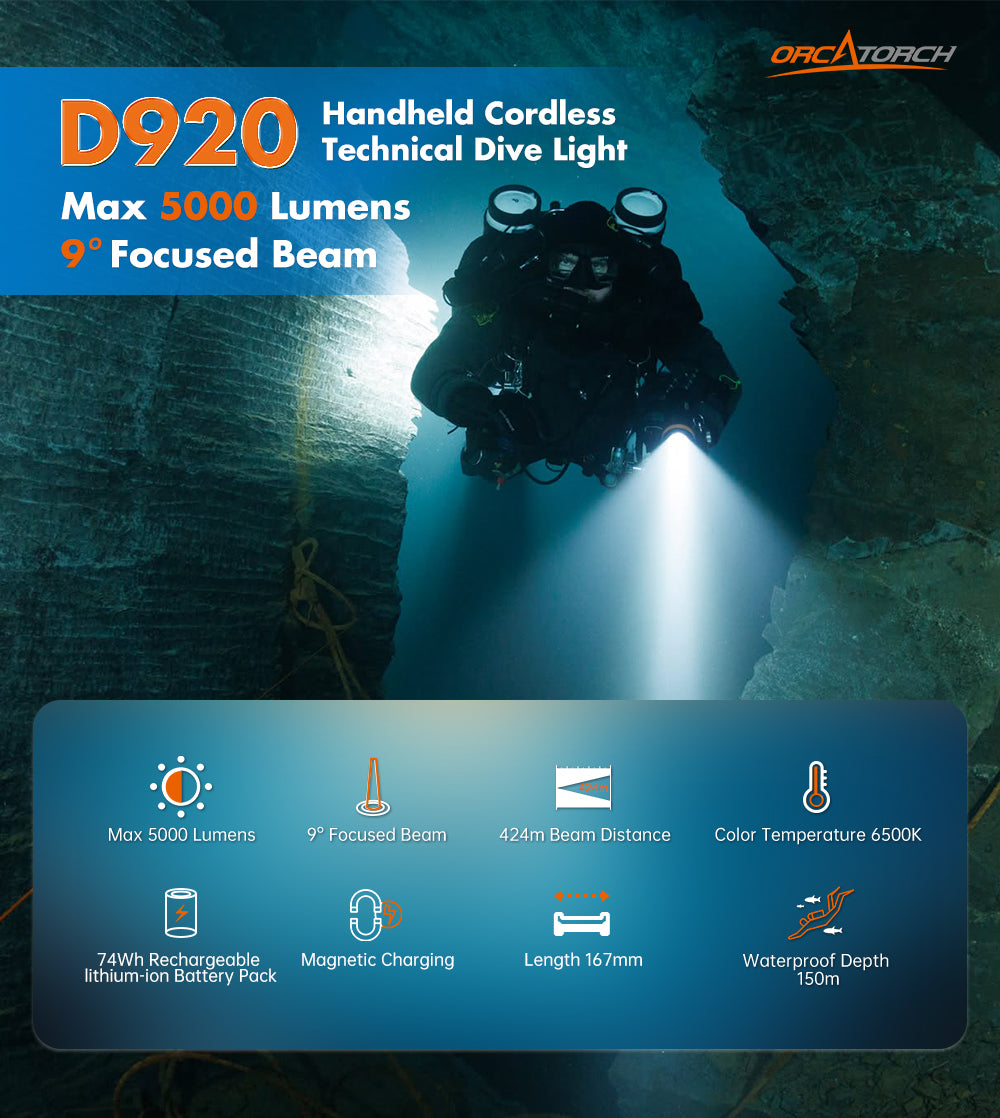 OrcaTorch D920 Dive Light 5000 Lumens