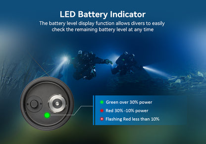 OrcaTorch D920 Dive Light 5000 Lumens