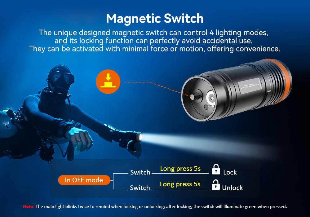 OrcaTorch D920 Dive Light 5000 Lumens