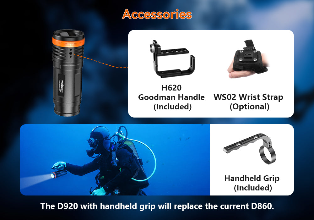 OrcaTorch D920 Dive Light 5000 Lumens