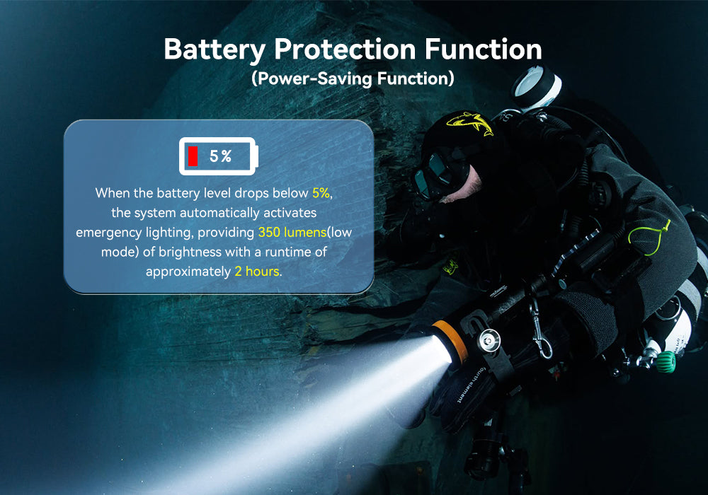 OrcaTorch D920 Dive Light 5000 Lumens