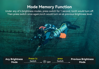 OrcaTorch D920 Dive Light 5000 Lumens