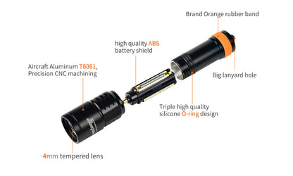 OrcaTorch D580 Professional Underwater Dive Light backup light for Recreational Diving and Technical Diving