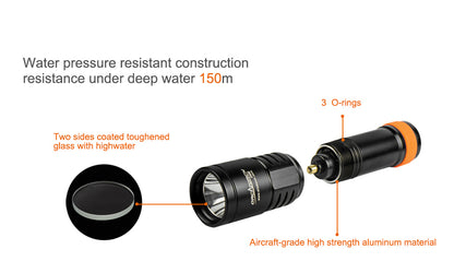 OrcaTorch D580 Professional Underwater Dive Light backup light for Recreational Diving and Technical Diving